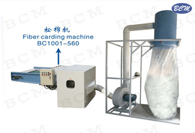 Máquina perforadora de fibra BC1001-560 Y Coleccionista BC508